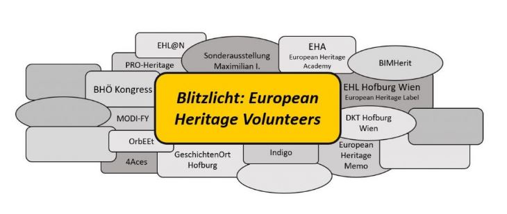 European Heritage Volunteers - Blitzlicht